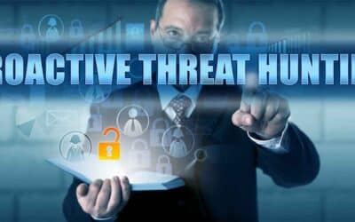 What is Cyber Threat Hunting?