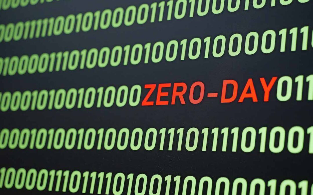 Zero-Day Threat Protection